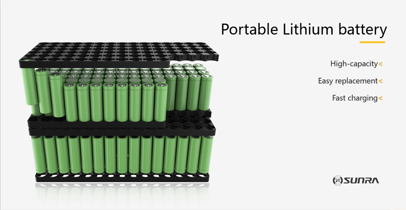 SUNRA lithium battery 