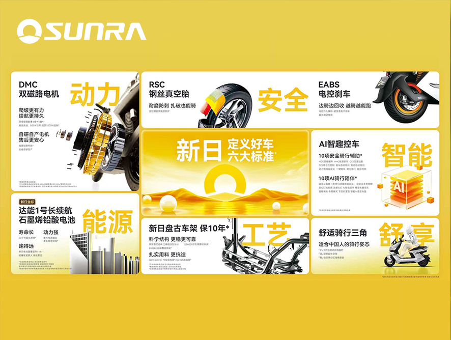 the two-wheeled electric vehicle industry